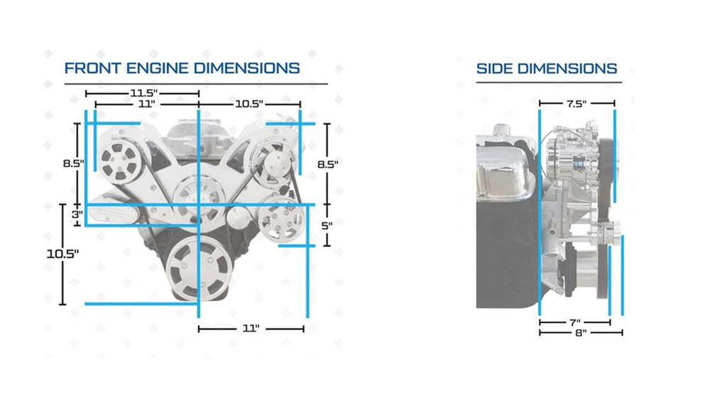 BluePrint Engines Pro Series Chevy 502 C.I.D. 621 HP Dressed Long Block Crate Engines PS502CTCKB image 6