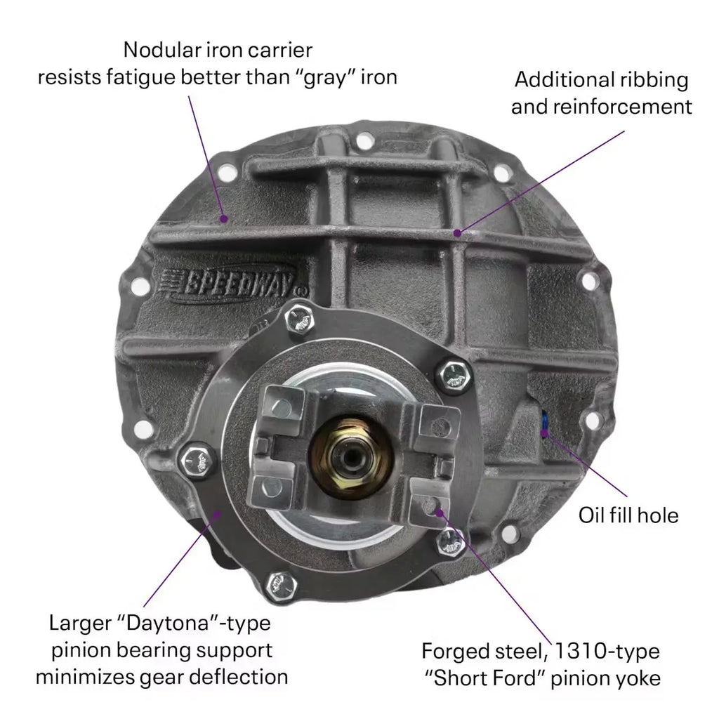 9 Inch Ford Rear Axle Kit w/Gear Style Posi 3rd Member, 58 Inch image 5