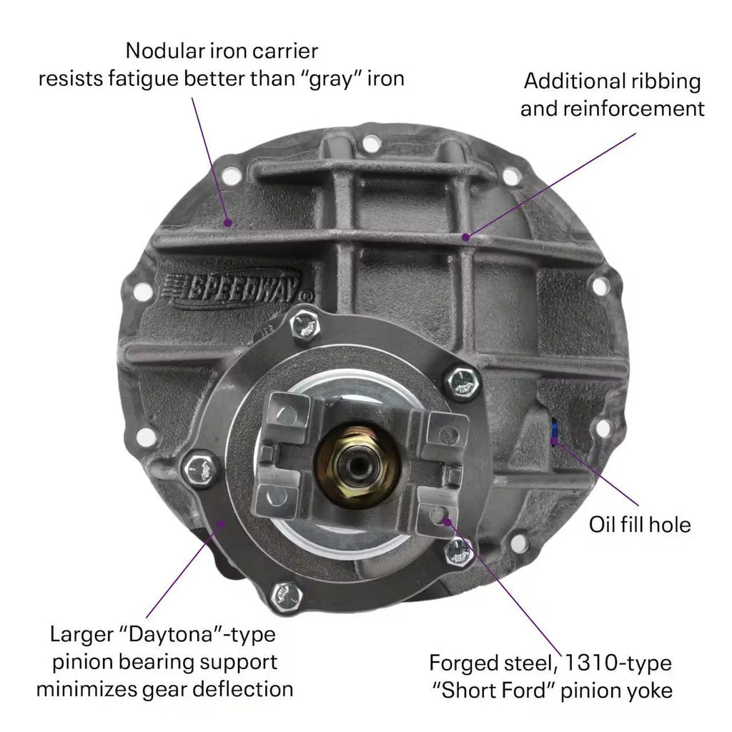 9 Inch Ford Rear Axle Kit w/Gear Style Posi 3rd Member, 54 Inch image 8