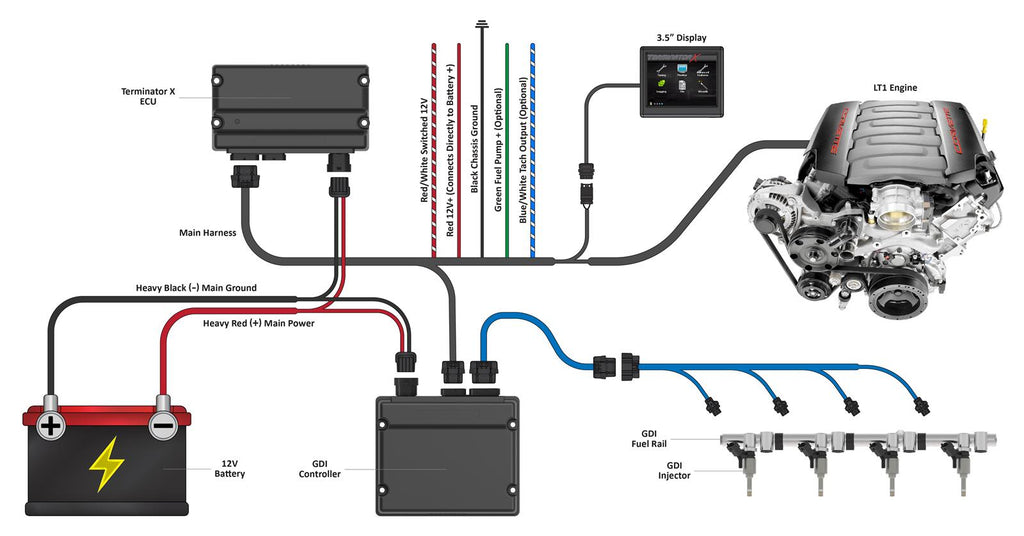 Holley Terminator X MAX Engine Management Systems 550-1630 image 1