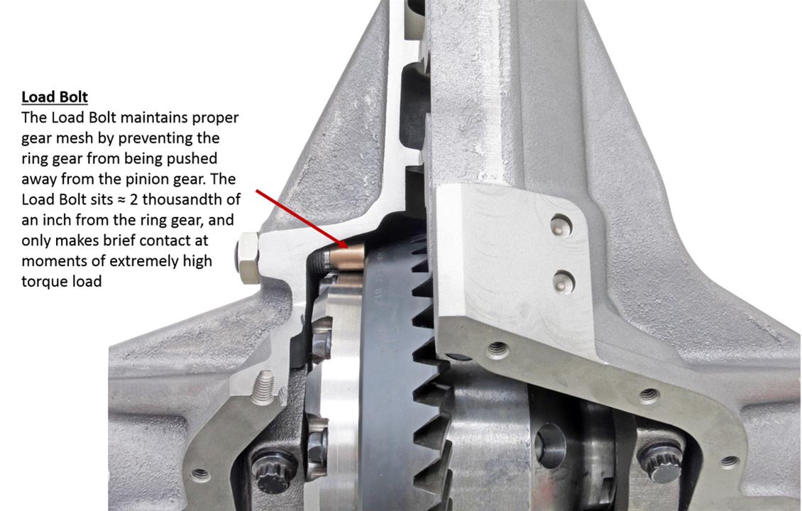 Currie Extreme 60 Crate Axles CE-LF6503E45 image 3
